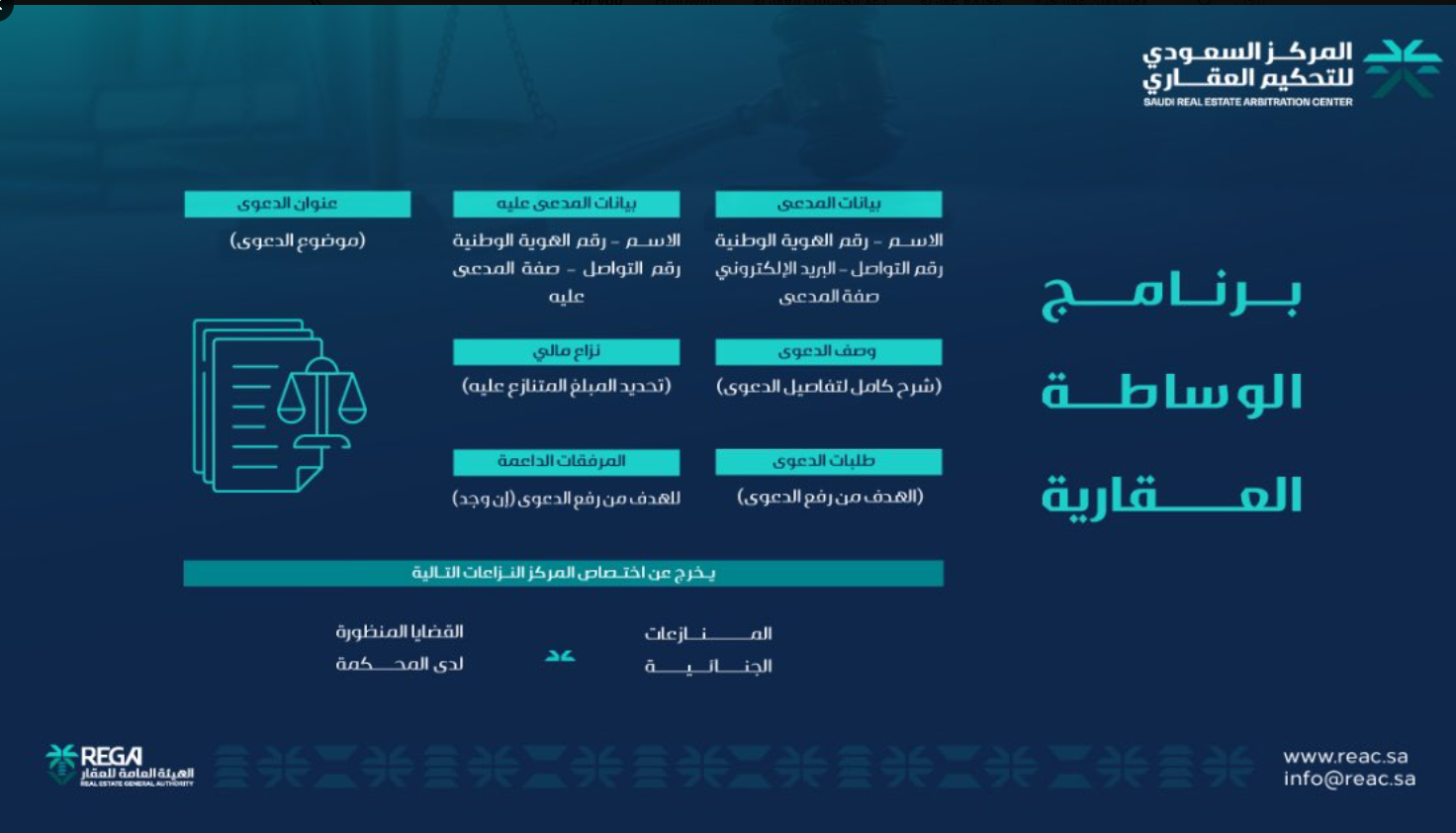 المركز السعودي للحكيم العقاري : الوساطة العقارية